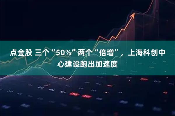 点金股 三个“50%”两个“倍增”，上海科创中心建设跑出加速度